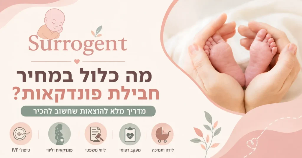 מה כלול במחיר חבילת פונדקאות? מדריך מלא להוצאות